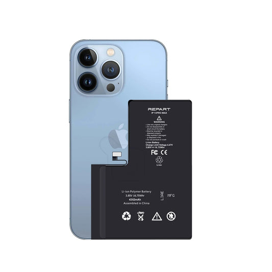 iPhone 13 Pro Max battery